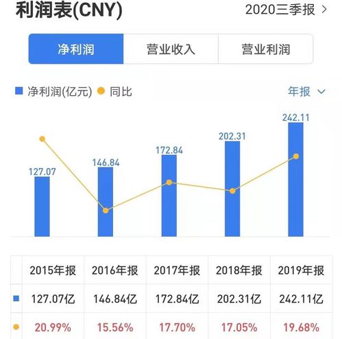 從國內貿易代理到智能家居引領者 深度解析美的集團的戰略轉型與未來愿景